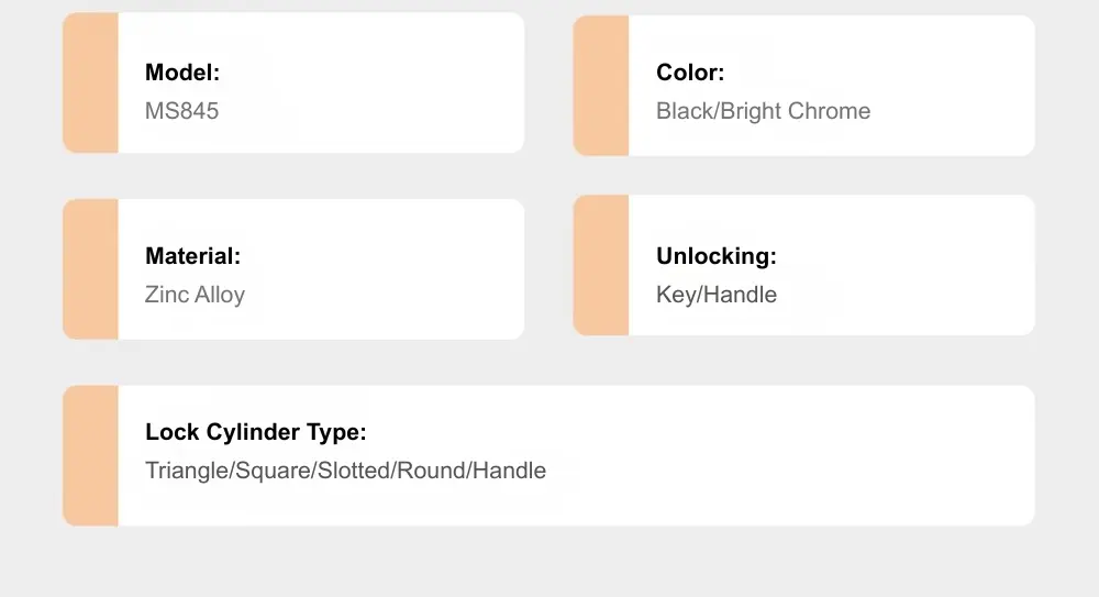 Cam Lock For Utility Enclosures