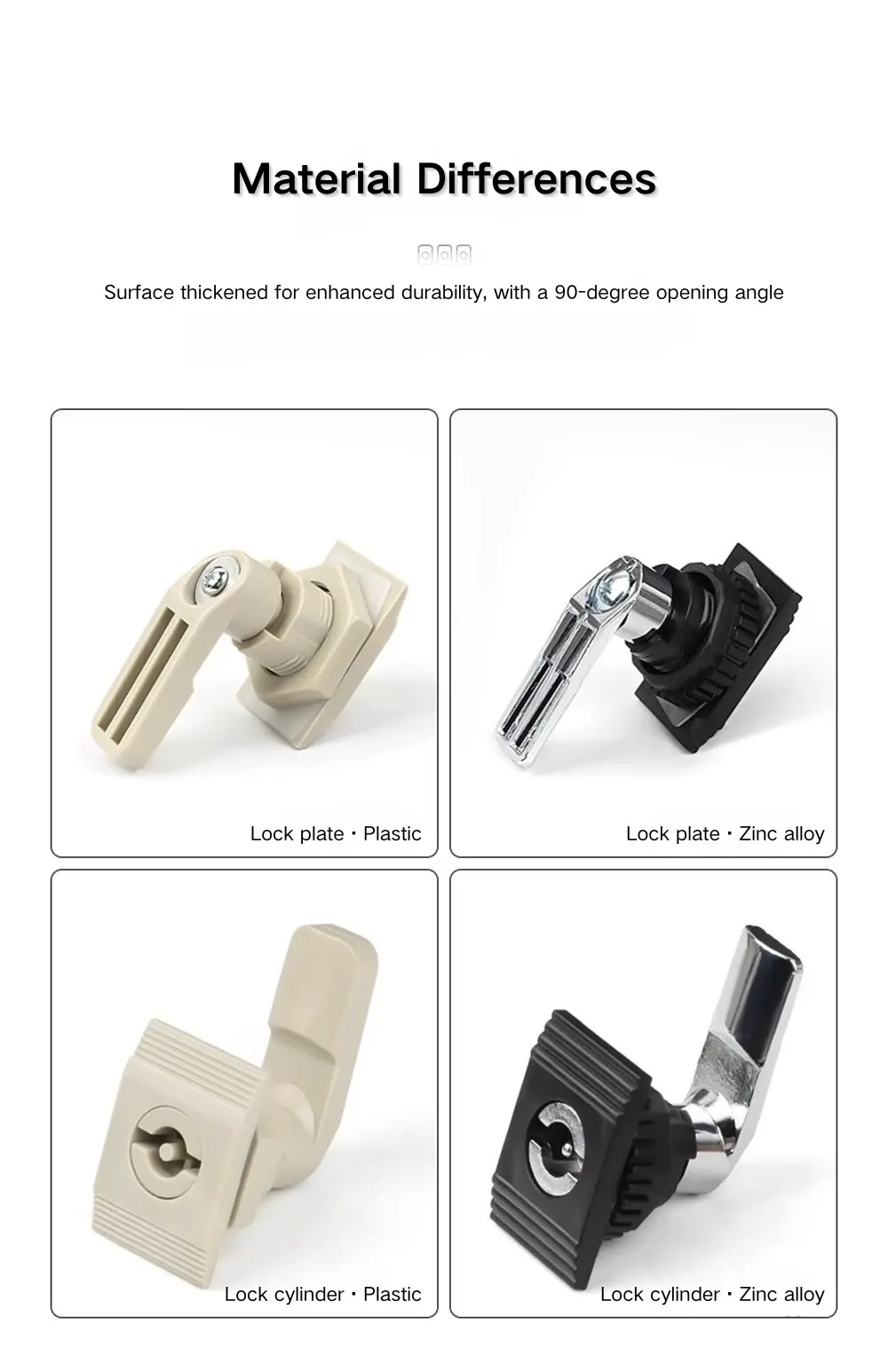 Foundation Box Door Lock