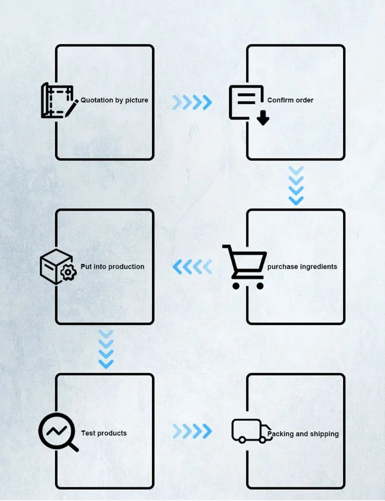 Cylindrical Parliament Hinge