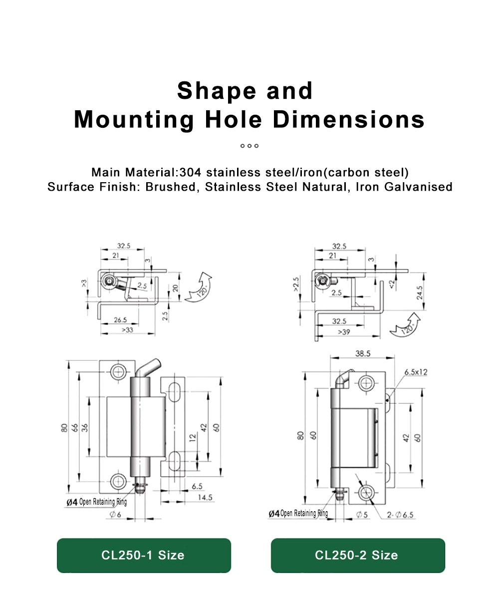 Distribution Panel Removable Hinge