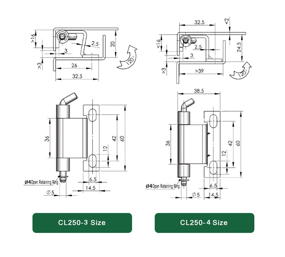 Distribution Panel Removable Hinge